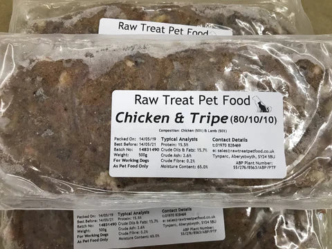 Raw Treat Pet Food RTPF Chicken and Tripe 80 10 10 Raw Dog Food 500g