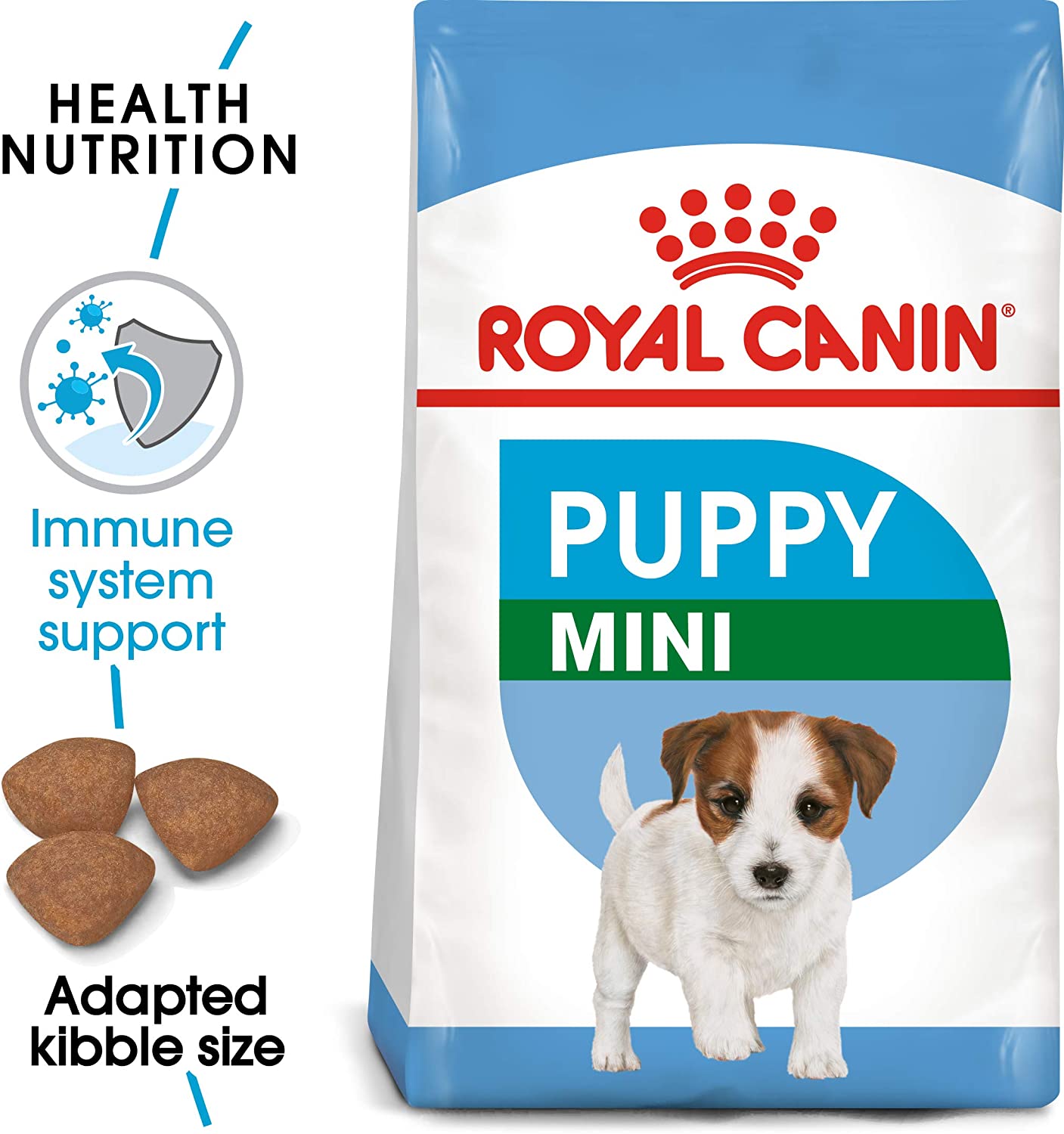 Royal Canin Puppy 2-10 Months Mini Dog Food